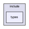 /Users/ThomasVindard 1/Desktop/3A/Projet/fastPL/include/types